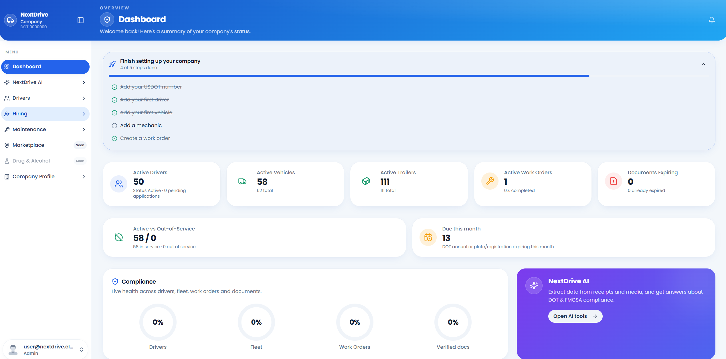 The NextDrive dashboard: company setup progress, and counts of active drivers, vehicles, trailers, work orders and expiring documents.